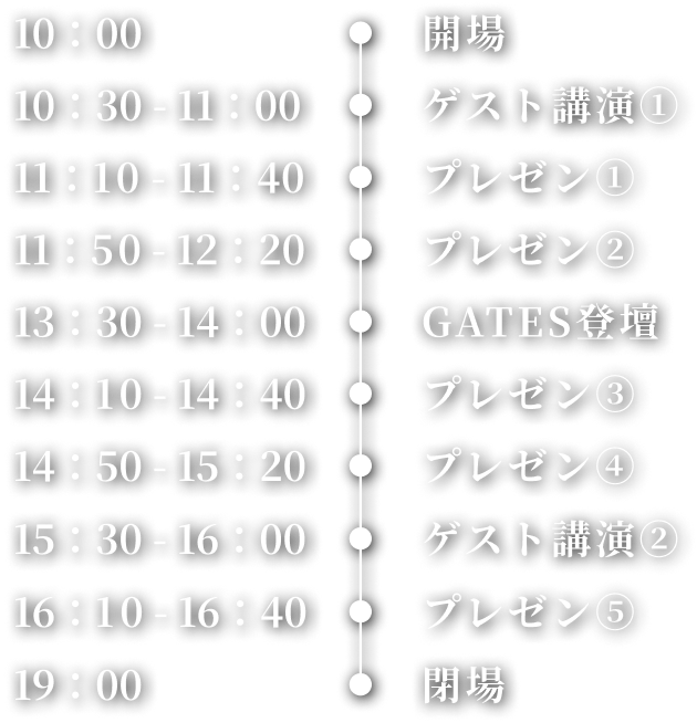 タイムスケジュール